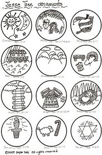 JESSE TREE SYMBOLS PDF DOWNLOAD JESSE TREE SYMBOLS PDF DOWNLOAD